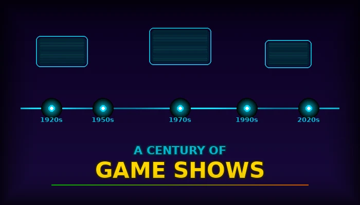 Vintage game show set from the golden age of television